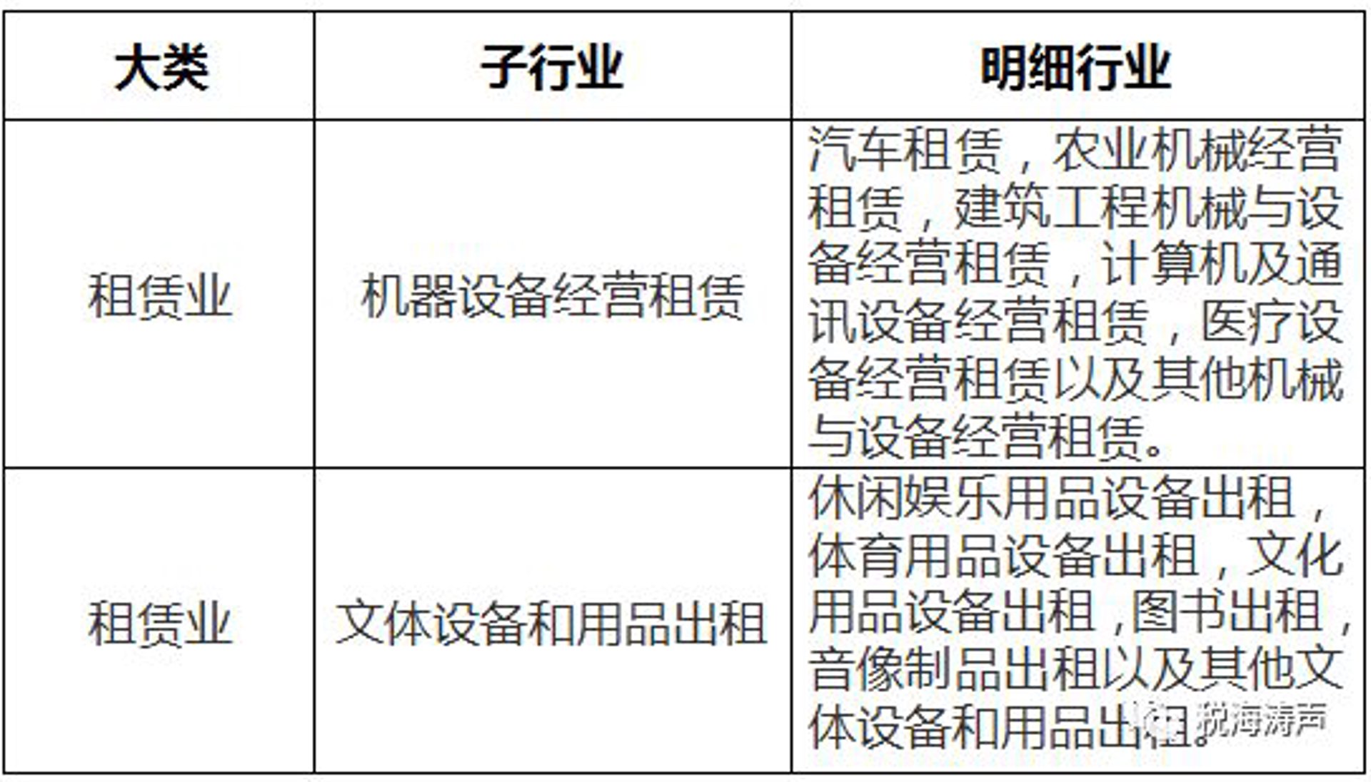 一鼎广告传媒